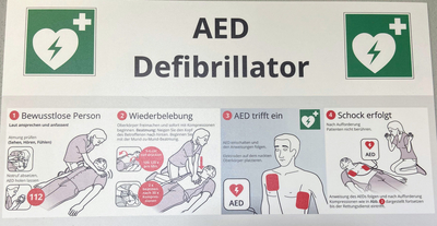 Handhabung des Defibrillator auf einer infografik